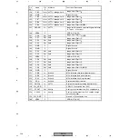 Preview for 128 page of Pioneer DV-47Ai Service Manual