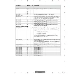 Preview for 131 page of Pioneer DV-47Ai Service Manual