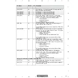 Preview for 133 page of Pioneer DV-47Ai Service Manual