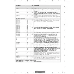 Preview for 135 page of Pioneer DV-47Ai Service Manual