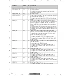 Preview for 136 page of Pioneer DV-47Ai Service Manual