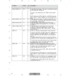 Preview for 138 page of Pioneer DV-47Ai Service Manual