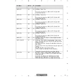 Preview for 139 page of Pioneer DV-47Ai Service Manual