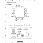 Preview for 142 page of Pioneer DV-47Ai Service Manual