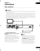 Preview for 11 page of Pioneer DV-49AV - Elite DVD Player Operating Instructions Manual