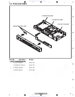 Предварительный просмотр 15 страницы Pioneer DV-49AV - Elite DVD Player Service Manual