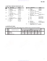 Preview for 7 page of Pioneer DV-505 Service Manual