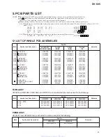 Preview for 33 page of Pioneer DV-505 Service Manual