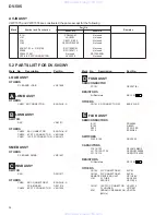 Preview for 34 page of Pioneer DV-505 Service Manual