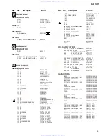 Preview for 35 page of Pioneer DV-505 Service Manual