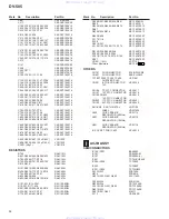 Preview for 36 page of Pioneer DV-505 Service Manual