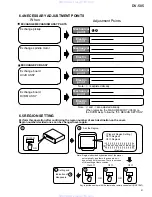 Preview for 41 page of Pioneer DV-505 Service Manual