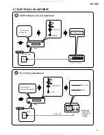 Preview for 43 page of Pioneer DV-505 Service Manual