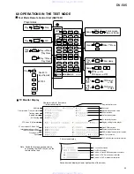 Preview for 45 page of Pioneer DV-505 Service Manual