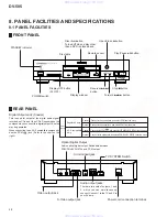 Preview for 48 page of Pioneer DV-505 Service Manual