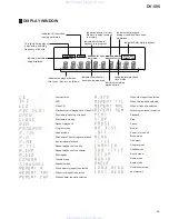 Preview for 49 page of Pioneer DV-505 Service Manual