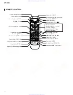 Preview for 50 page of Pioneer DV-505 Service Manual