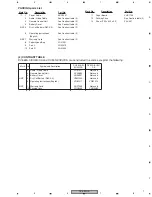 Предварительный просмотр 7 страницы Pioneer DV-50A Service Manual