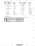 Предварительный просмотр 9 страницы Pioneer DV-50A Service Manual