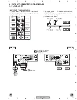 Предварительный просмотр 35 страницы Pioneer DV-50A Service Manual