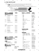 Предварительный просмотр 43 страницы Pioneer DV-50A Service Manual