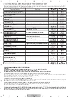 Предварительный просмотр 54 страницы Pioneer DV-50A Service Manual