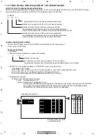 Предварительный просмотр 56 страницы Pioneer DV-50A Service Manual