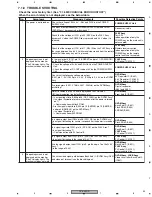 Предварительный просмотр 63 страницы Pioneer DV-50A Service Manual