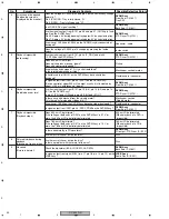 Предварительный просмотр 64 страницы Pioneer DV-50A Service Manual