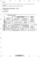 Предварительный просмотр 74 страницы Pioneer DV-50A Service Manual