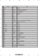 Предварительный просмотр 76 страницы Pioneer DV-50A Service Manual