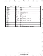 Предварительный просмотр 77 страницы Pioneer DV-50A Service Manual