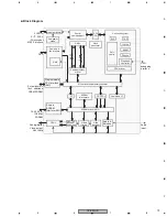 Предварительный просмотр 79 страницы Pioneer DV-50A Service Manual