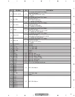 Предварительный просмотр 81 страницы Pioneer DV-50A Service Manual