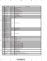 Предварительный просмотр 82 страницы Pioneer DV-50A Service Manual