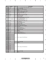 Предварительный просмотр 83 страницы Pioneer DV-50A Service Manual