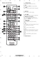 Предварительный просмотр 98 страницы Pioneer DV-50A Service Manual