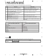 Предварительный просмотр 13 страницы Pioneer DV-510K-K Service Manual