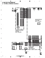 Предварительный просмотр 16 страницы Pioneer DV-510K-K Service Manual