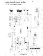 Предварительный просмотр 19 страницы Pioneer DV-510K-K Service Manual