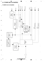 Предварительный просмотр 20 страницы Pioneer DV-510K-K Service Manual