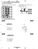 Предварительный просмотр 68 страницы Pioneer DV-510K-K Service Manual