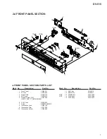 Предварительный просмотр 7 страницы Pioneer DV-515 Service Manual