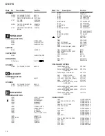 Предварительный просмотр 36 страницы Pioneer DV-515 Service Manual