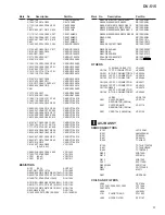 Предварительный просмотр 37 страницы Pioneer DV-515 Service Manual