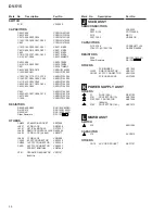 Предварительный просмотр 38 страницы Pioneer DV-515 Service Manual