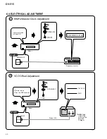 Предварительный просмотр 40 страницы Pioneer DV-515 Service Manual