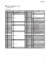 Предварительный просмотр 43 страницы Pioneer DV-515 Service Manual