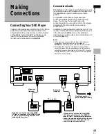 Preview for 15 page of Pioneer DV-525 Operating Instructions Manual