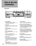 Preview for 64 page of Pioneer DV-525 Operating Instructions Manual